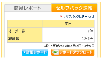 自己アフィリエイト クラウドワークス
