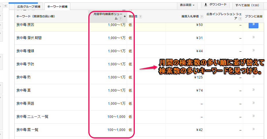 キーワードプランナー