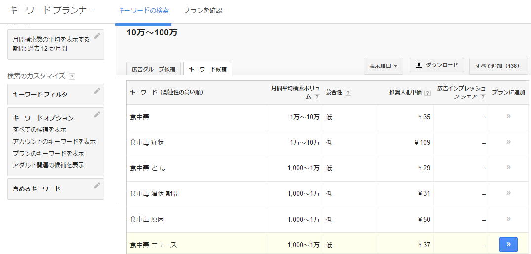 キーワードプランナー